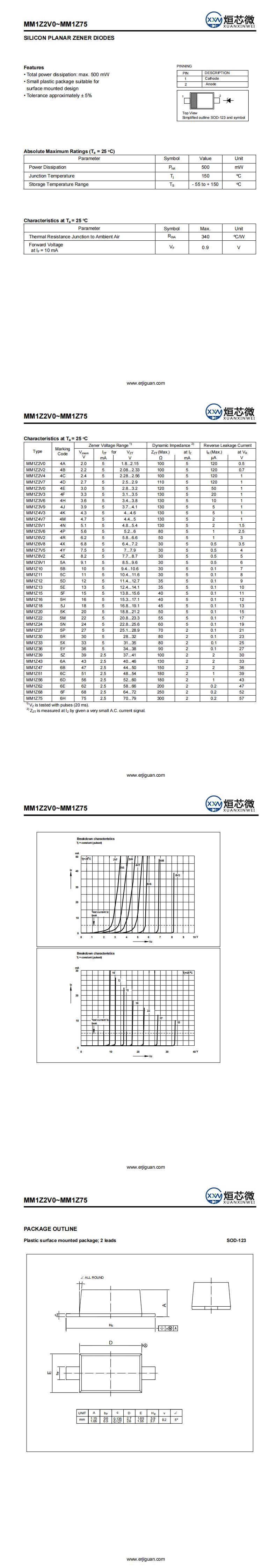 MM1Z3V6穩壓二極管