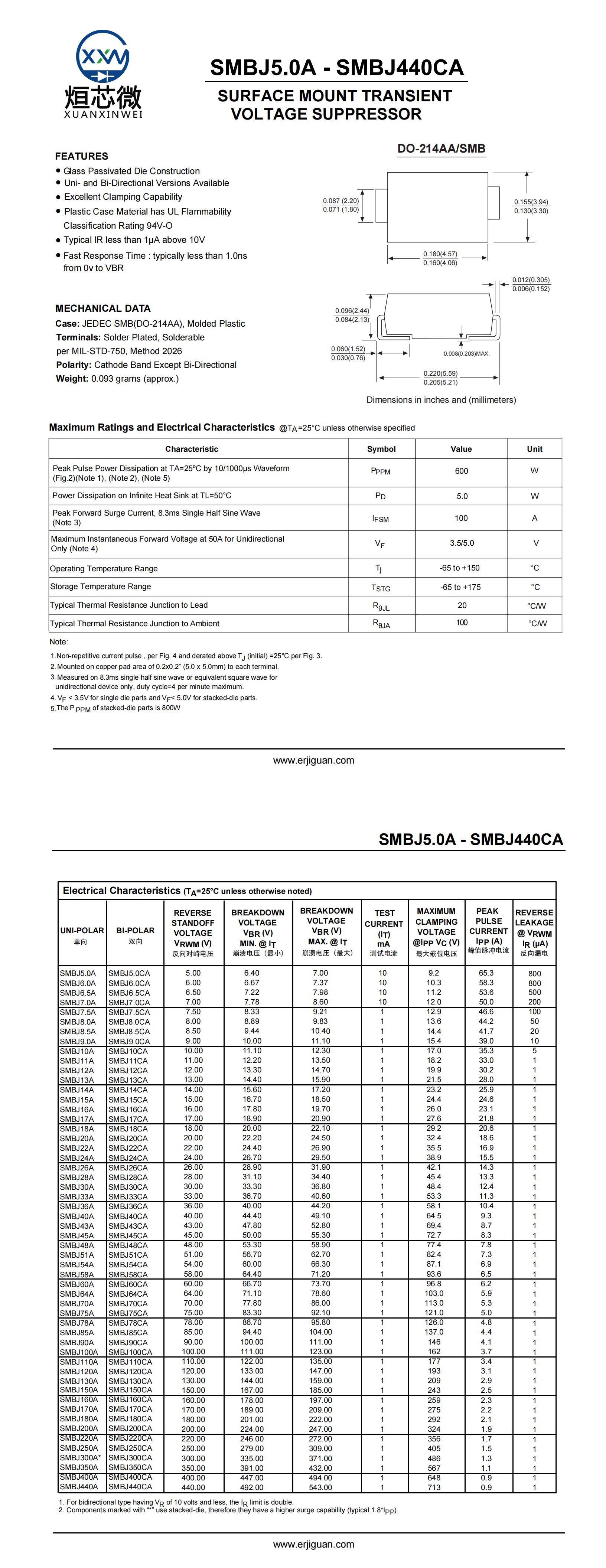 SMBJ12A